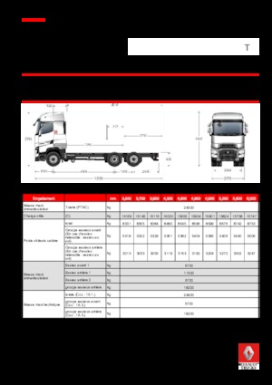 Tuhé podvozky Renault T 440.24.5 HIGHCAB 6x2 R LOW E6 (LHD)
