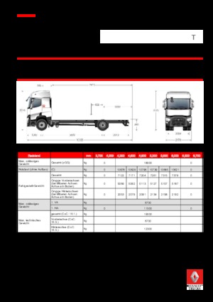 Tuhé podvozky Renault T 480.18 4x2 R LOW E6
