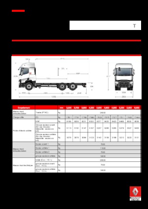 Tuhé podvozky Renault T 480.26 6x2 R LOW E6