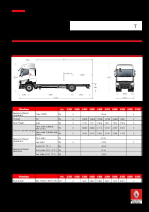 Tuhé podvozky Renault T 520.18 4x2 R LOW E6