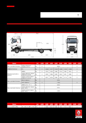Tuhé podvozky Renault T 520.18 HIGHCAB 4x2 R LOW E6 (LHD)