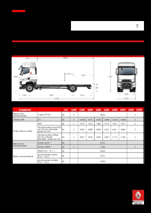 Tuhé podvozky Renault T 520.18 HIGHCAB 4x2 R LOW E6 (LHD)