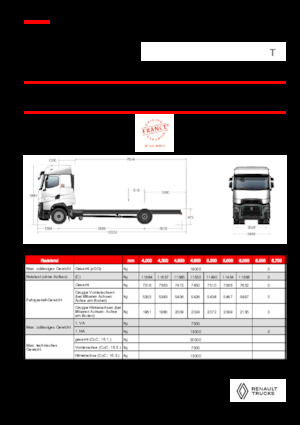 Tuhé podvozky Renault T HIGH P4X2 13L E6