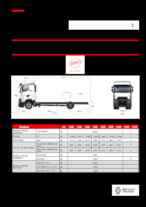 Tuhé podvozky Renault T HIGH P4X2 13L E6