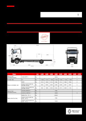 Tuhé podvozky Renault T HIGH P4X2 13L E6
