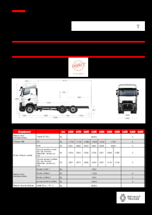 Tuhé podvozky Renault T HIGH P6X2 13L E6