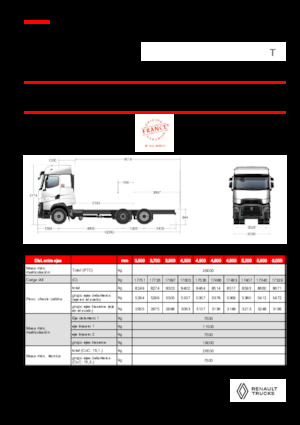 Tuhé podvozky Renault T HIGH P6X2 LOW 26T 13L E6
