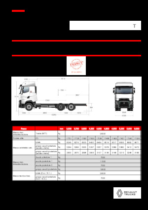 Tuhé podvozky Renault T HIGH P6X2 LOW 26T 13L E6