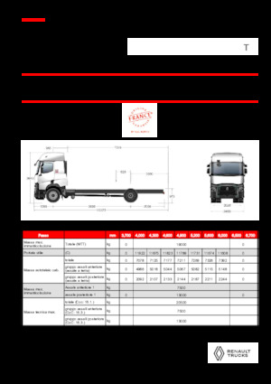 Tuhé podvozky Renault T P4X2 13L E6