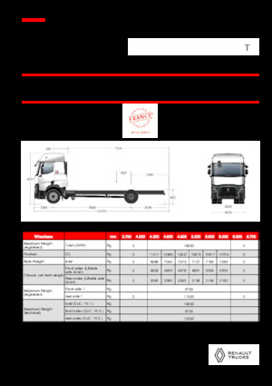Tuhé podvozky Renault T P4X2 LOW 11L E6