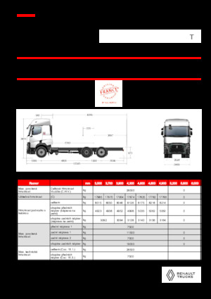 Tuhé podvozky Renault T P6X2 11L E6
