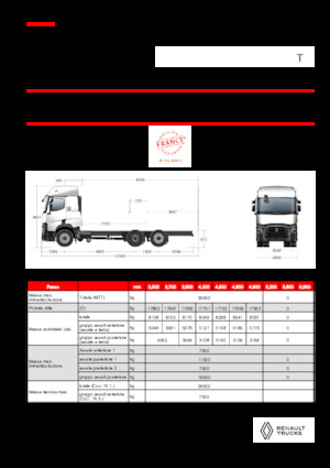 Tuhé podvozky Renault T P6X2 13L E6