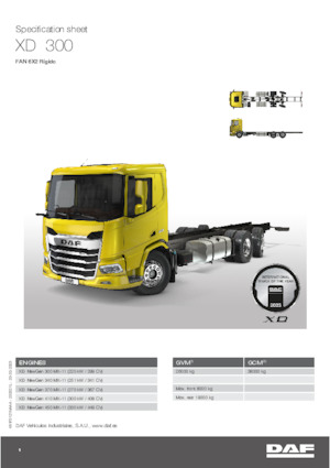 Tuhé podvozky DAF XD 300 FAN