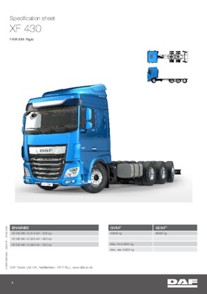 Tuhé podvozky DAF XF 430 FAW
