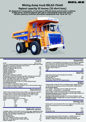 Pevné dampry Belaz 75440