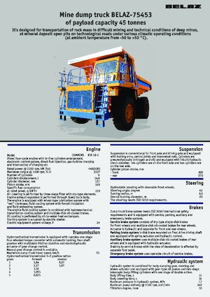 Pevné dampry Belaz 75453