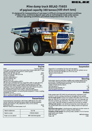 Pevné dampry Belaz 75603