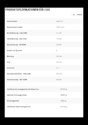 Pevné dampry Caterpillar 772G