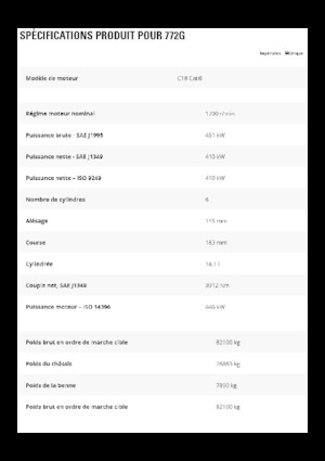Pevné dampry Caterpillar 772G