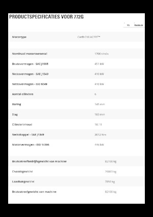 Pevné dampry Caterpillar 772G