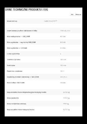 Pevné dampry Caterpillar 772G