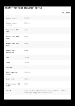 Pevné dampry Caterpillar 775G