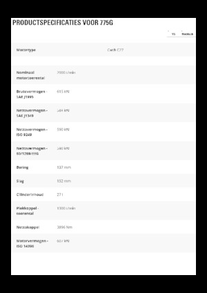 Pevné dampry Caterpillar 775G