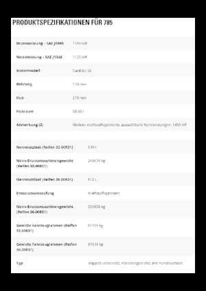 Pevné dampry Caterpillar 785