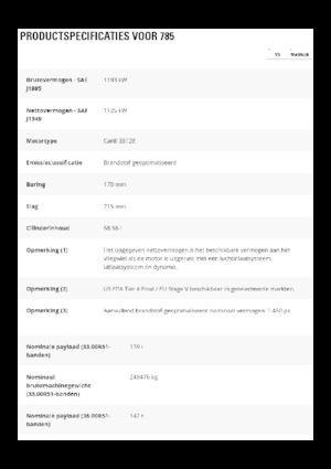 Pevné dampry Caterpillar 785