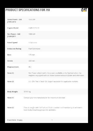 Pevné dampry Caterpillar 793