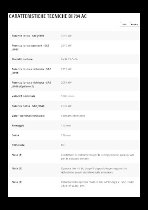 Pevné dampry Caterpillar 794 AC