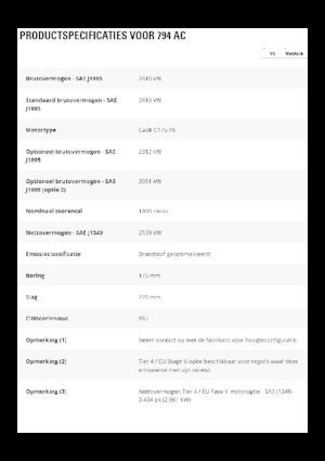 Pevné dampry Caterpillar 794 AC