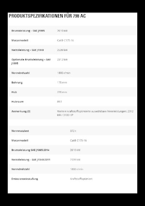 Pevné dampry Caterpillar 798 AC