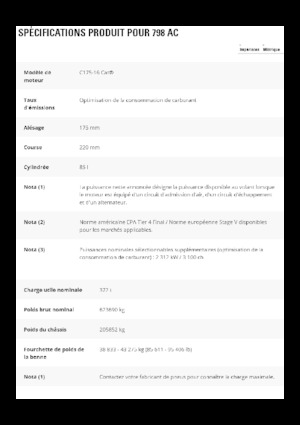 Pevné dampry Caterpillar 798 AC