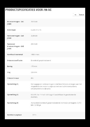 Pevné dampry Caterpillar 798 AC