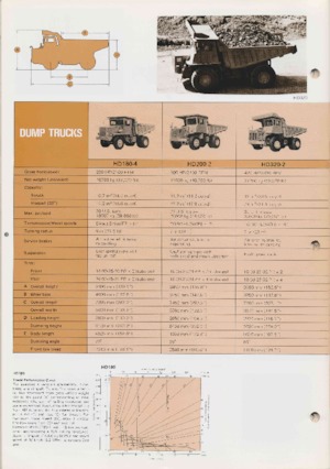 Pevné dampry Komatsu HS150S