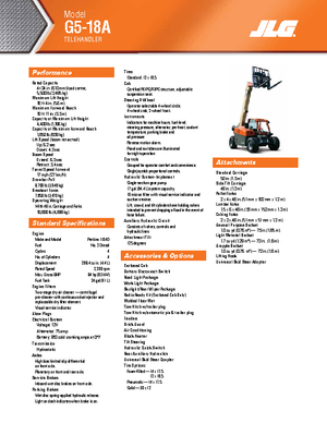 Teleskopické manipulátory JLG G 5-18 A