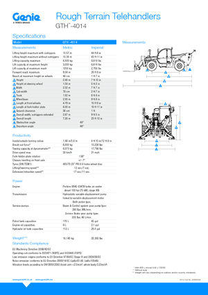 Teleskopické manipulátory Genie GTH4014