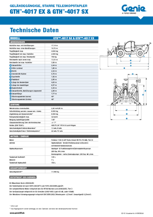 Teleskopické manipulátory Genie GTH-4017 EX