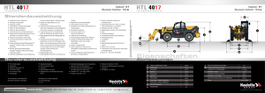 Teleskopické manipulátory Haulotte HTL4017