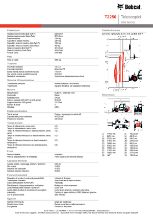 Teleskopické manipulátory Bobcat T 2250