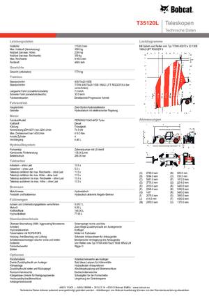 Teleskopické manipulátory Bobcat T 35120 L