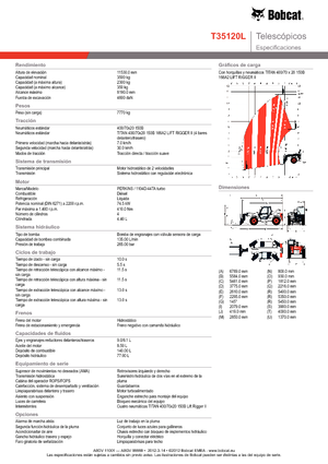 Teleskopické manipulátory Bobcat T 35120 L
