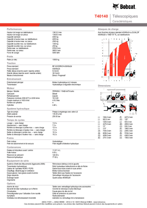 Teleskopické manipulátory Bobcat T 40140