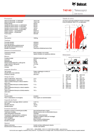 Teleskopické manipulátory Bobcat T 40140