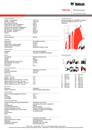 Teleskopické manipulátory Bobcat T 40140