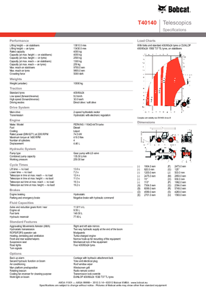 Teleskopické manipulátory Bobcat T 40140