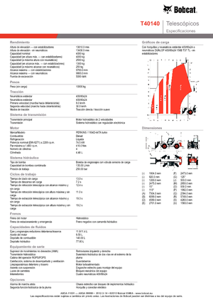 Teleskopické manipulátory Bobcat T 40140