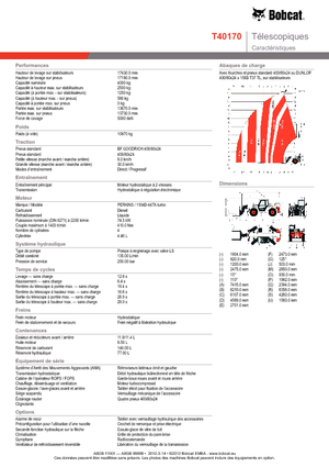 Teleskopické manipulátory Bobcat T 40170