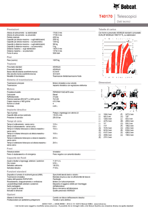 Teleskopické manipulátory Bobcat T 40170
